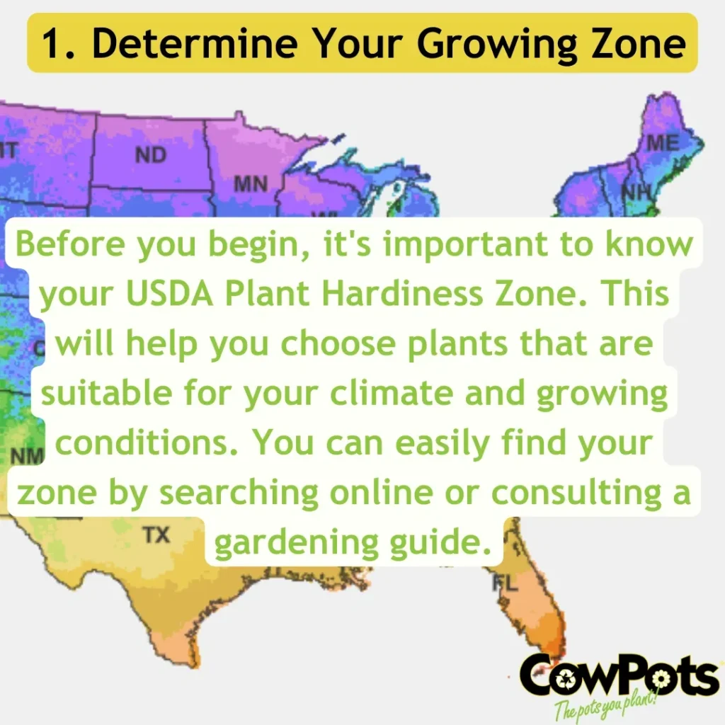 us growing zone map